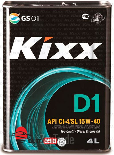 ������ �������� ����� Kixx D1,  � ��������-�������� � ������