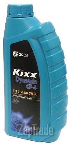 ������ �������� ����� Kixx DYNAMIC CF-4,  � ��������-�������� � ������