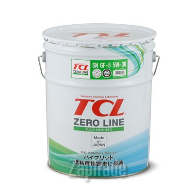 ������ �������� ����� Tcl Zero Line,  � ��������-�������� � ������