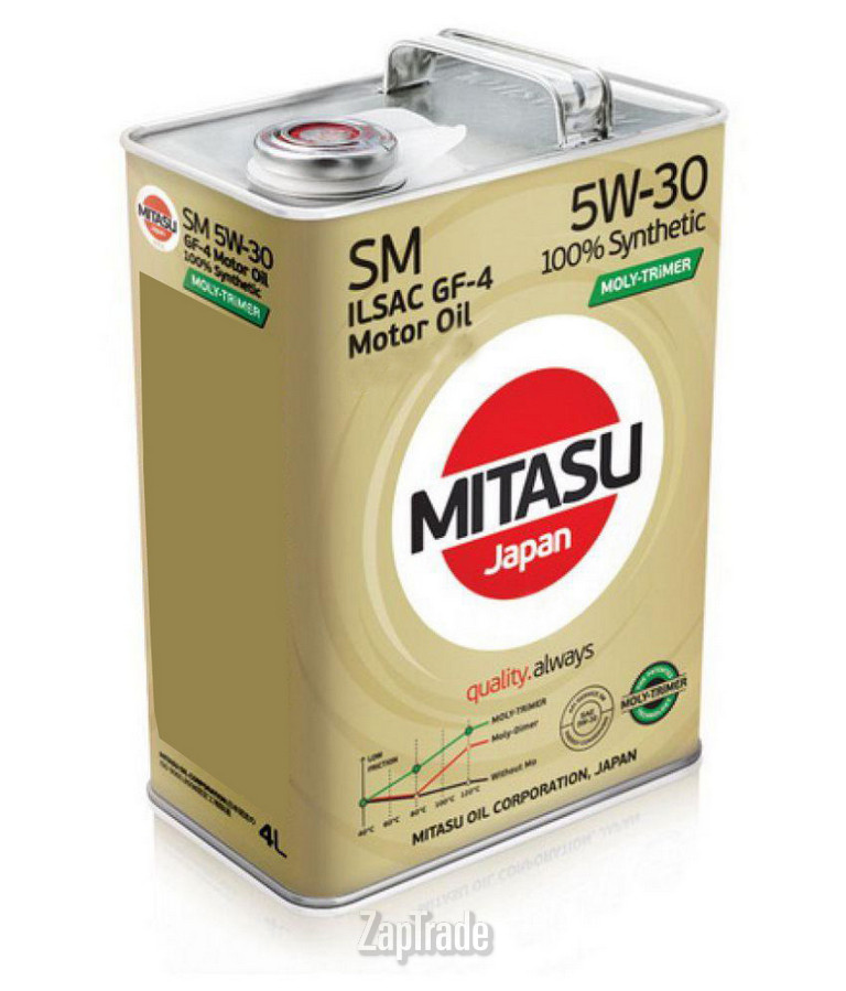 ������ �������� ����� Mitasu MOLY-TRIMER 5W-30,  � ��������-�������� � ������