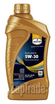 ������ �������� ����� Eurol Evolence,  � ��������-�������� � ������