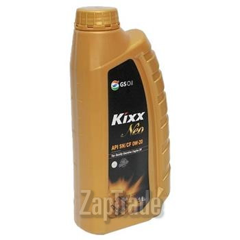 ������ �������� ����� Kixx NEO,  � ��������-�������� � ������