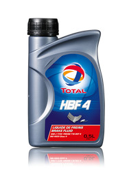 ������ ��������������� ����� Total ��������������� ����� Hbf 4,  � ��������-�������� � ������
