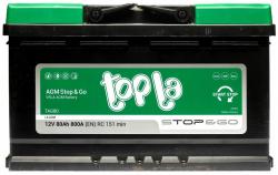 �������������� ������� Topla 80 �/�, 800 � | ������� 80800R